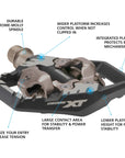 Pedal M8120 Deore XT Trail Shimano