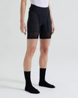 2025 Specialized Women's Prime SWAT Liner Shorts