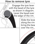 Freedom Uni Tyre Lever