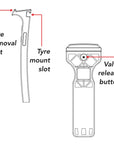 Freedom Uni Tyre Lever