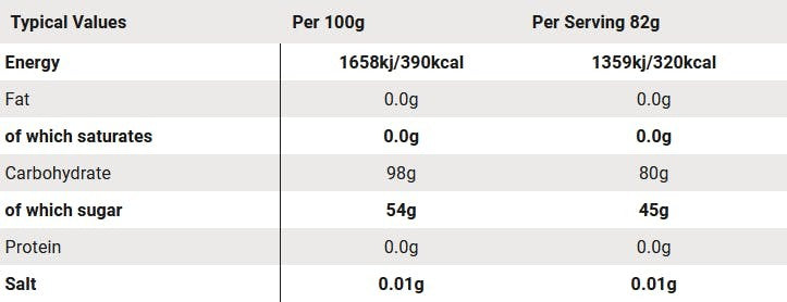 SIS Beta Fuel 80 Sachets 82G