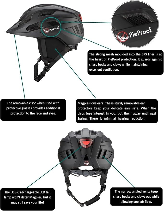 PieProof Helmet