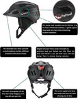 PieProof Helmet