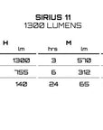 Exposure Sirius Mk11 Gun Metal Black 1300L